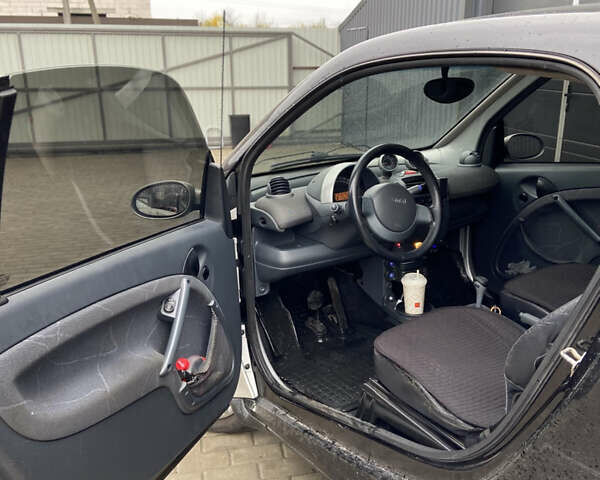 Сірий Смарт Fortwo, об'ємом двигуна 0.6 л та пробігом 246 тис. км за 3100 $, фото 4 на Automoto.ua
