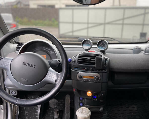 Сірий Смарт Fortwo, об'ємом двигуна 0.6 л та пробігом 246 тис. км за 3100 $, фото 6 на Automoto.ua