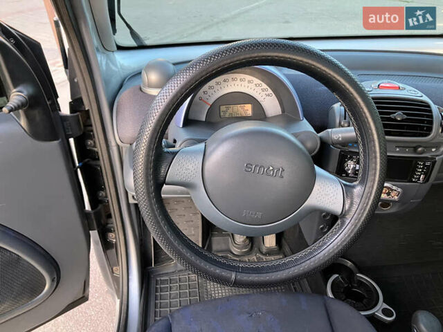 Сірий Смарт Fortwo, об'ємом двигуна 0.6 л та пробігом 201 тис. км за 3500 $, фото 10 на Automoto.ua