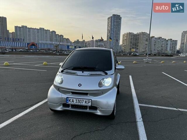 Сірий Смарт Fortwo, об'ємом двигуна 0.6 л та пробігом 221 тис. км за 3500 $, фото 2 на Automoto.ua