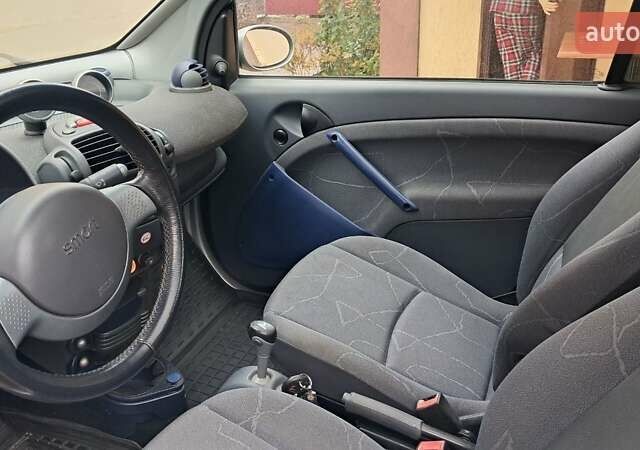 Серый Смарт Форту, объемом двигателя 0.6 л и пробегом 174 тыс. км за 3500 $, фото 3 на Automoto.ua