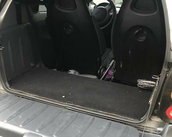 Сірий Смарт Fortwo, об'ємом двигуна 0.6 л та пробігом 218 тис. км за 2400 $, фото 9 на Automoto.ua