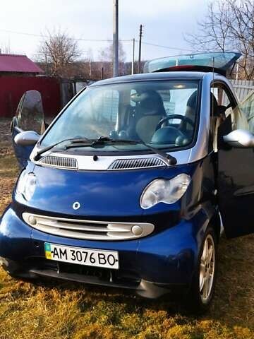 Сірий Смарт Fortwo, об'ємом двигуна 0.6 л та пробігом 143 тис. км за 2500 $, фото 1 на Automoto.ua
