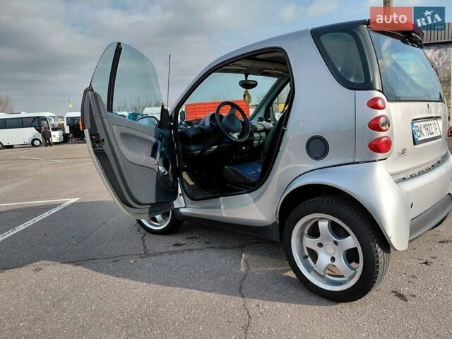 Сірий Смарт Fortwo, об'ємом двигуна 0.6 л та пробігом 149 тис. км за 3600 $, фото 24 на Automoto.ua