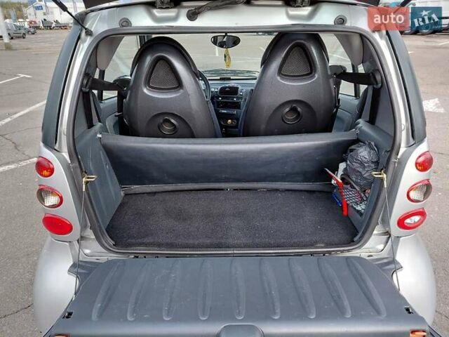 Сірий Смарт Fortwo, об'ємом двигуна 0.6 л та пробігом 149 тис. км за 3600 $, фото 12 на Automoto.ua