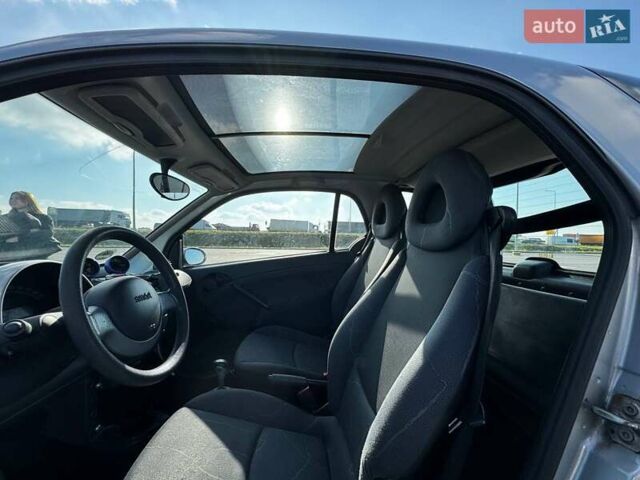 Сірий Смарт Fortwo, об'ємом двигуна 0.6 л та пробігом 200 тис. км за 2600 $, фото 9 на Automoto.ua