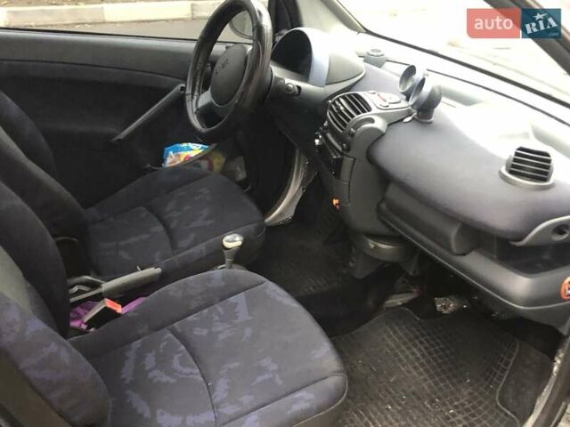 Сірий Смарт Fortwo, об'ємом двигуна 0.6 л та пробігом 218 тис. км за 2400 $, фото 6 на Automoto.ua