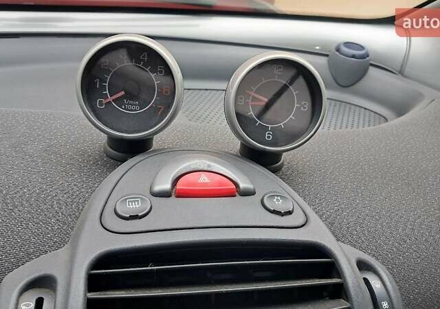 Серый Смарт Форту, объемом двигателя 0.6 л и пробегом 174 тыс. км за 3500 $, фото 22 на Automoto.ua