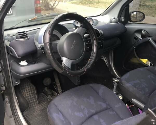 Сірий Смарт Fortwo, об'ємом двигуна 0.6 л та пробігом 218 тис. км за 2400 $, фото 8 на Automoto.ua