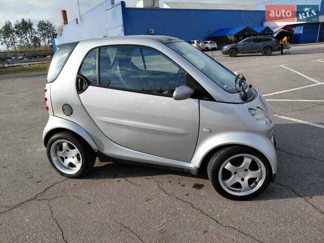 Сірий Смарт Fortwo, об'ємом двигуна 0.6 л та пробігом 149 тис. км за 3600 $, фото 20 на Automoto.ua