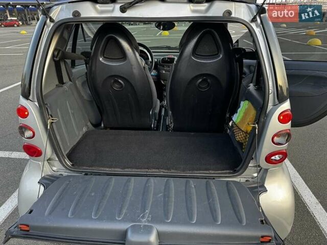 Сірий Смарт Fortwo, об'ємом двигуна 0.6 л та пробігом 221 тис. км за 3500 $, фото 21 на Automoto.ua
