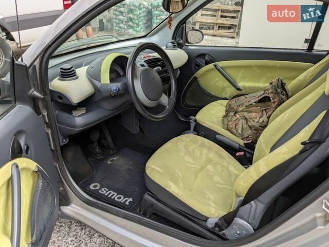 Серый Смарт Форту, объемом двигателя 0.6 л и пробегом 147 тыс. км за 2800 $, фото 3 на Automoto.ua