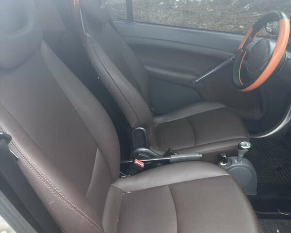 Серый Смарт Форту, объемом двигателя 0.6 л и пробегом 206 тыс. км за 3200 $, фото 12 на Automoto.ua