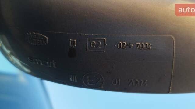 Сірий Смарт Fortwo, об'ємом двигуна 0.6 л та пробігом 143 тис. км за 2500 $, фото 24 на Automoto.ua