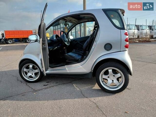 Сірий Смарт Fortwo, об'ємом двигуна 0.6 л та пробігом 149 тис. км за 3600 $, фото 27 на Automoto.ua