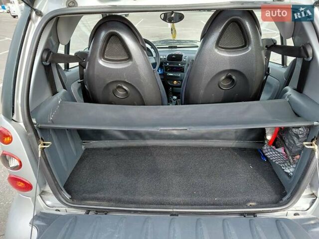Сірий Смарт Fortwo, об'ємом двигуна 0.6 л та пробігом 149 тис. км за 3600 $, фото 11 на Automoto.ua