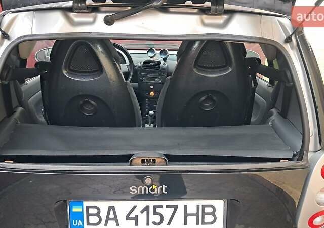Серый Смарт Форту, объемом двигателя 0.6 л и пробегом 174 тыс. км за 3500 $, фото 8 на Automoto.ua