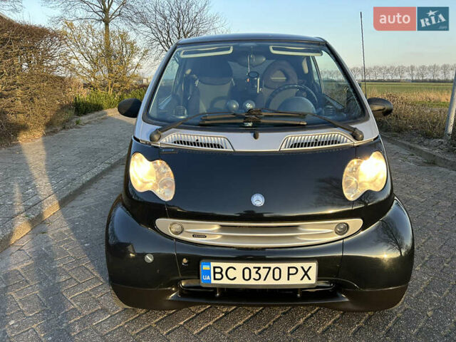 Серый Смарт Форту, объемом двигателя 0.6 л и пробегом 132 тыс. км за 3450 $, фото 1 на Automoto.ua