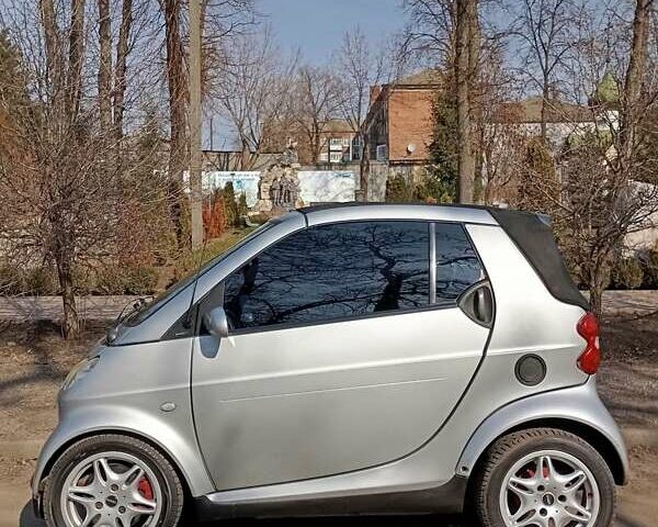 Сірий Смарт Fortwo, об'ємом двигуна 0.6 л та пробігом 225 тис. км за 2999 $, фото 2 на Automoto.ua