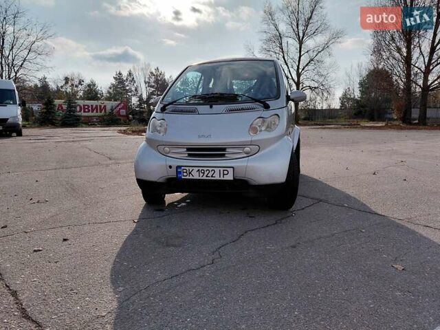 Сірий Смарт Fortwo, об'ємом двигуна 0.6 л та пробігом 149 тис. км за 3600 $, фото 23 на Automoto.ua