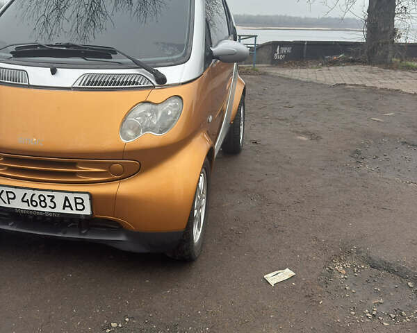 Серый Смарт Форту, объемом двигателя 0.6 л и пробегом 206 тыс. км за 3200 $, фото 1 на Automoto.ua