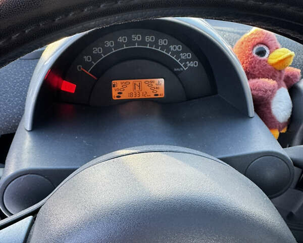 Сірий Смарт Fortwo, об'ємом двигуна 0.6 л та пробігом 183 тис. км за 2999 $, фото 15 на Automoto.ua