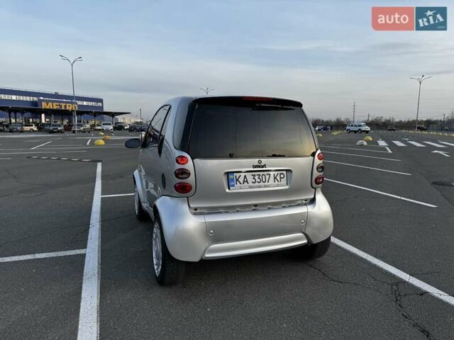 Сірий Смарт Fortwo, об'ємом двигуна 0.6 л та пробігом 221 тис. км за 3500 $, фото 28 на Automoto.ua