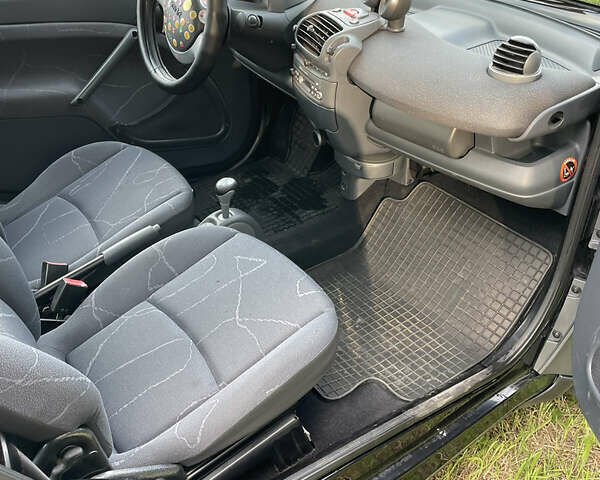 Сірий Смарт Fortwo, об'ємом двигуна 0.7 л та пробігом 147 тис. км за 3500 $, фото 12 на Automoto.ua