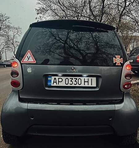 Сірий Смарт Fortwo, об'ємом двигуна 0.6 л та пробігом 200 тис. км за 2900 $, фото 3 на Automoto.ua