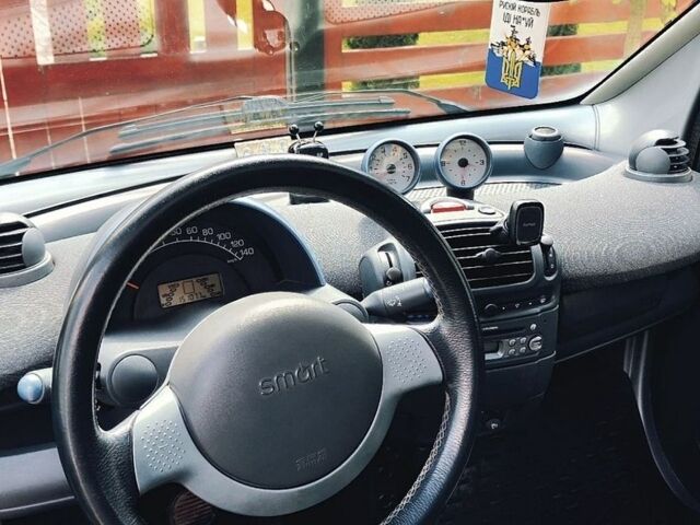 Сірий Смарт Fortwo, об'ємом двигуна 0.6 л та пробігом 151 тис. км за 3200 $, фото 1 на Automoto.ua
