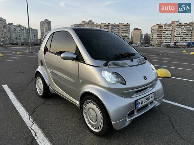 Сірий Смарт Fortwo, об'ємом двигуна 0.6 л та пробігом 221 тис. км за 3500 $, фото 8 на Automoto.ua