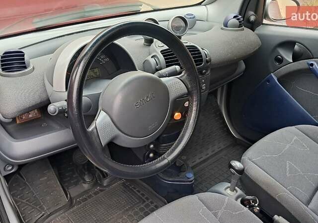 Серый Смарт Форту, объемом двигателя 0.6 л и пробегом 174 тыс. км за 3500 $, фото 2 на Automoto.ua