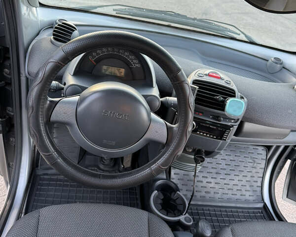 Сірий Смарт Fortwo, об'ємом двигуна 0.6 л та пробігом 350 тис. км за 3100 $, фото 11 на Automoto.ua