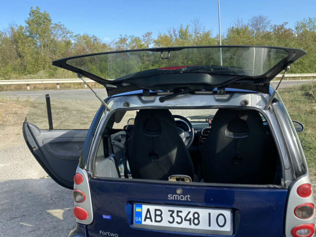 Сірий Смарт Fortwo, об'ємом двигуна 0.6 л та пробігом 182 тис. км за 3700 $, фото 14 на Automoto.ua