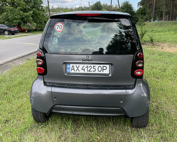 Сірий Смарт Fortwo, об'ємом двигуна 0.7 л та пробігом 147 тис. км за 3500 $, фото 14 на Automoto.ua