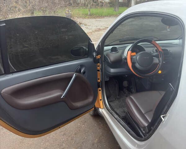 Серый Смарт Форту, объемом двигателя 0.6 л и пробегом 206 тыс. км за 3200 $, фото 17 на Automoto.ua