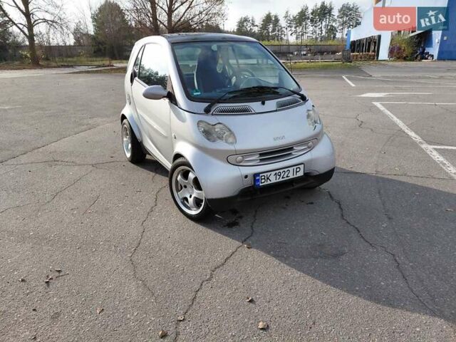 Сірий Смарт Fortwo, об'ємом двигуна 0.6 л та пробігом 149 тис. км за 3600 $, фото 22 на Automoto.ua