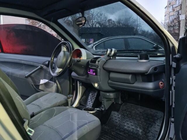 Сірий Смарт Fortwo, об'ємом двигуна 0.6 л та пробігом 230 тис. км за 1800 $, фото 2 на Automoto.ua