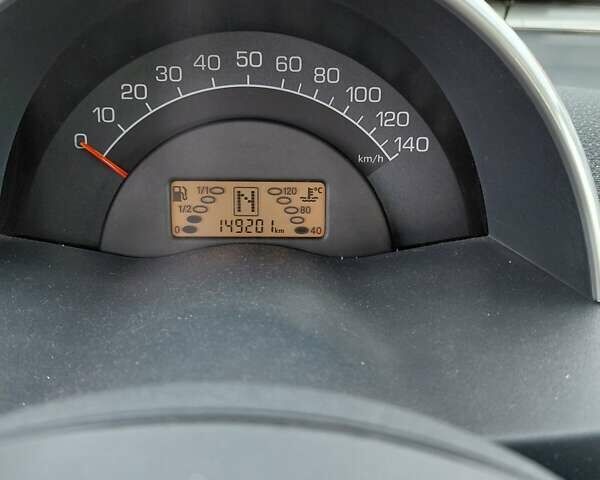 Сірий Смарт Fortwo, об'ємом двигуна 0.6 л та пробігом 149 тис. км за 3600 $, фото 15 на Automoto.ua