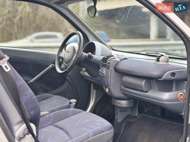 Серый Смарт Форту, объемом двигателя 0 л и пробегом 150 тыс. км за 2800 $, фото 8 на Automoto.ua