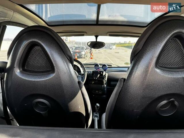 Сірий Смарт Fortwo, об'ємом двигуна 0.6 л та пробігом 200 тис. км за 2600 $, фото 11 на Automoto.ua