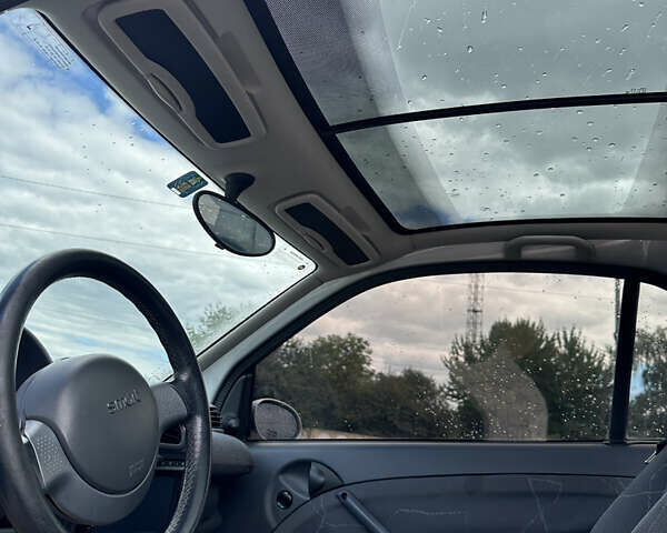 Сірий Смарт Fortwo, об'ємом двигуна 0.8 л та пробігом 247 тис. км за 2999 $, фото 12 на Automoto.ua