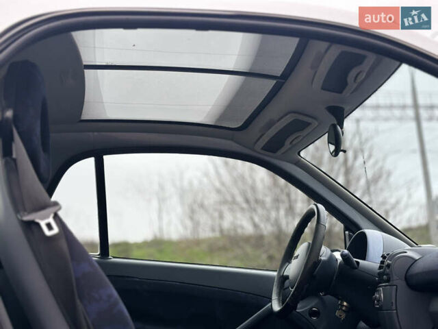 Серый Смарт Форту, объемом двигателя 0 л и пробегом 150 тыс. км за 2800 $, фото 9 на Automoto.ua