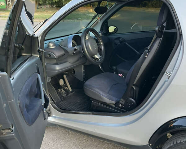 Сірий Смарт Fortwo, об'ємом двигуна 0.6 л та пробігом 201 тис. км за 3500 $, фото 6 на Automoto.ua