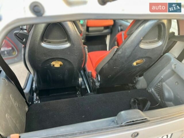 Сірий Смарт Fortwo, об'ємом двигуна 0.6 л та пробігом 164 тис. км за 2000 $, фото 4 на Automoto.ua