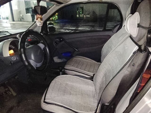 Серый Смарт Форту, объемом двигателя 0.6 л и пробегом 1 тыс. км за 3250 $, фото 4 на Automoto.ua