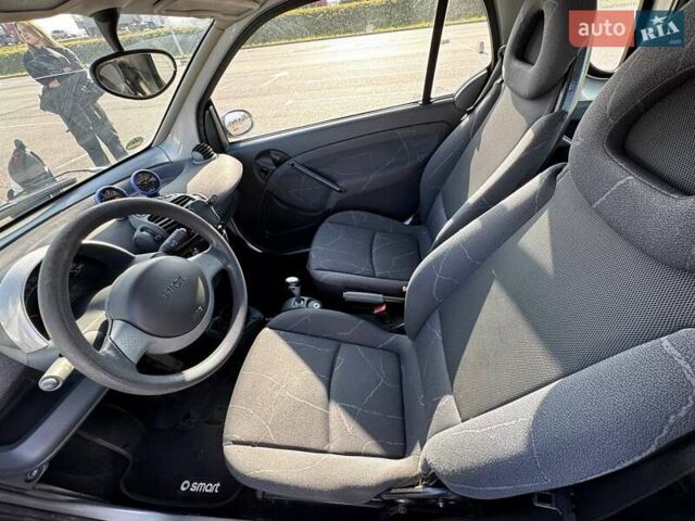 Сірий Смарт Fortwo, об'ємом двигуна 0.6 л та пробігом 200 тис. км за 2600 $, фото 8 на Automoto.ua