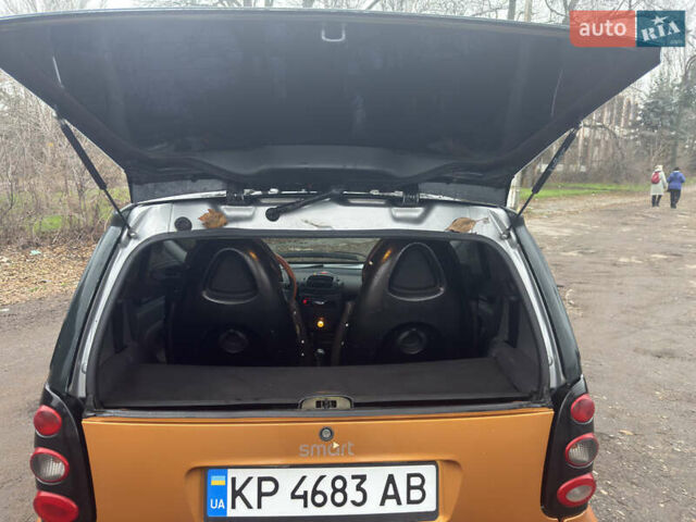 Серый Смарт Форту, объемом двигателя 0.6 л и пробегом 206 тыс. км за 3200 $, фото 11 на Automoto.ua