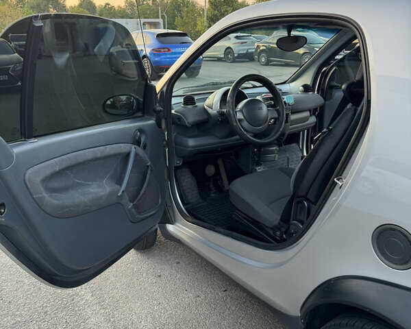 Сірий Смарт Fortwo, об'ємом двигуна 0.6 л та пробігом 350 тис. км за 3100 $, фото 8 на Automoto.ua