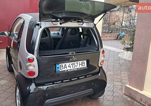 Серый Смарт Форту, объемом двигателя 0.6 л и пробегом 174 тыс. км за 3500 $, фото 11 на Automoto.ua